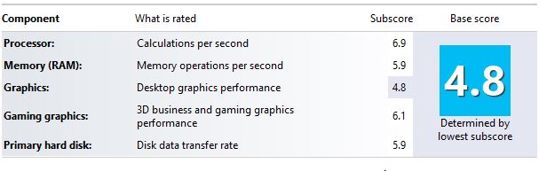 Windows_Exp_Index.JPG Đang tải Windows_Exp_Index.JPG…
