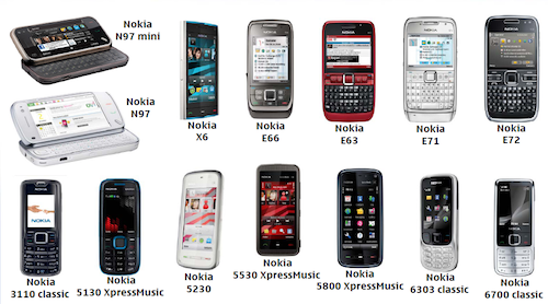 Đang tải nokia-product-portfolio.png…